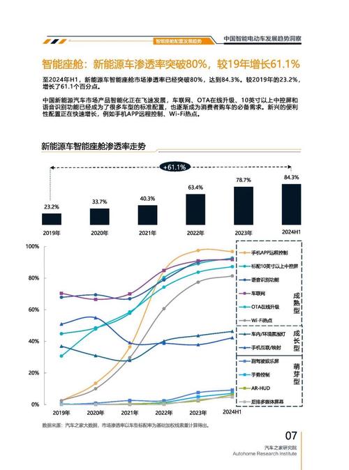 惠州200起亚对未来市场的预测，名爵汽车品牌文化的传播